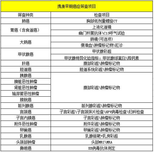 ��֪������¹ԭ����������ôȥ������