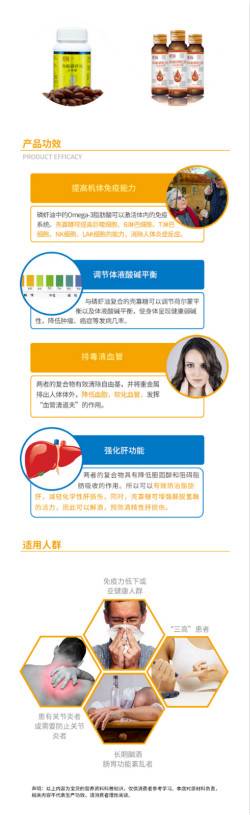 你符合南极磷虾油的适用人群吗?