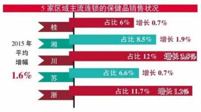 ��רҵ�����������ģ�������ǿ������