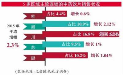 ��רҵ�����������ģ�������ǿ������