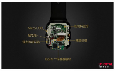 ���������������ֱ���¼�����ڳ�