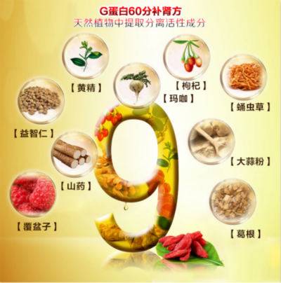 G蛋白60分补肾方是真是假?是三无产品吗?