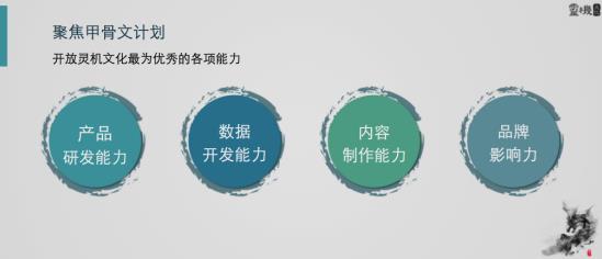 推出“甲骨文计划”, 灵机文化将打造全新“互联网+传统文化”生态