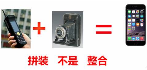 组合式胃肠机不是动态DR!