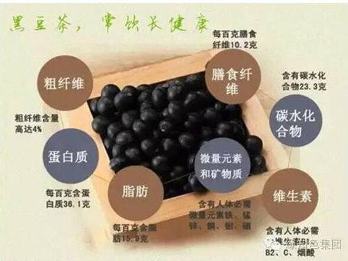 绿知色黑豆茶,粒粒饱满,颗颗香甜!