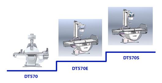 Ƽ̬DRDT570ϵвƷǿϮ