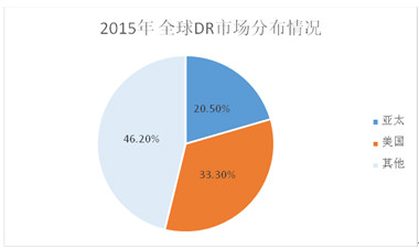 �й�DR��ҵ��2016-2017������