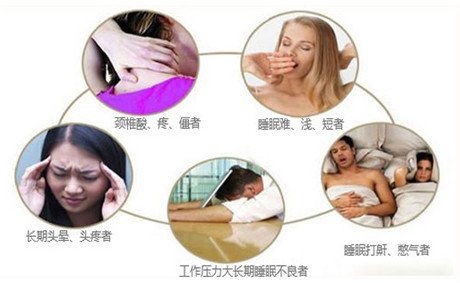 ���칤���ճ��������̬���������˵���㲢�����Լ���