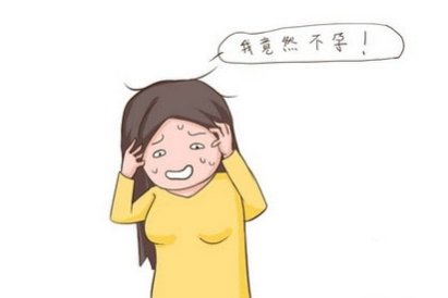 ˽϶ʾж֢ǵĻ
