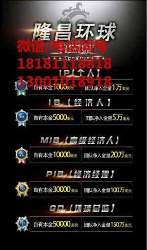 LCFXҪͶʶ٣