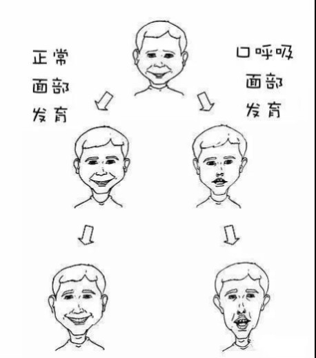 涿州儿童医院——涿州长和儿童医院携手北京儿童医院