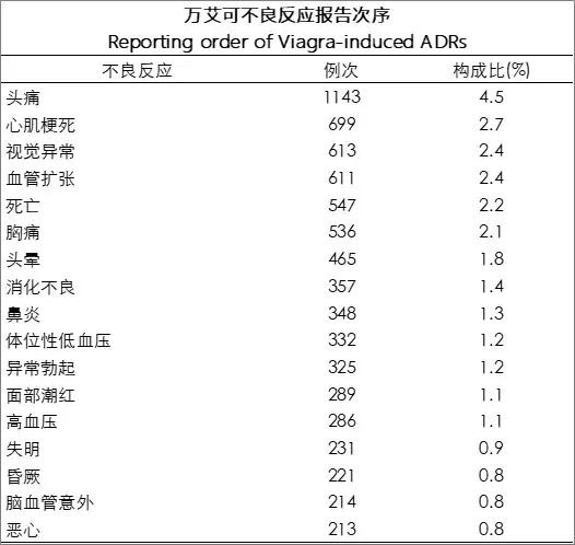 Ȩΰ硱Ҫ󴦷100ڣ