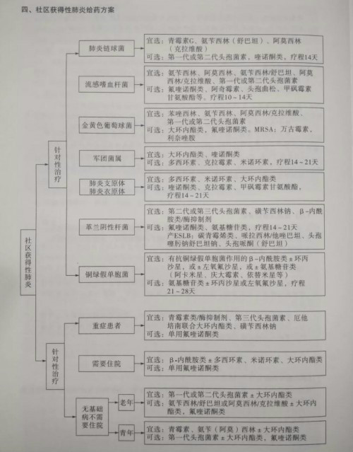 头孢噻肟钠舒巴坦钠获批美国临床