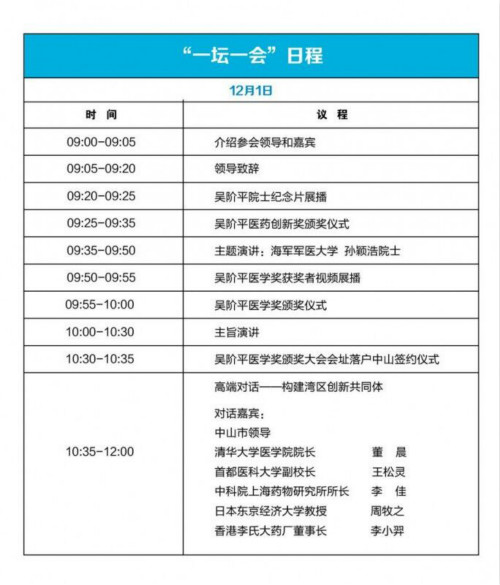 中国医学界“诺贝尔奖”颁奖大会会址落户中山