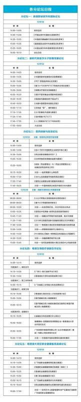 中国医学界“诺贝尔奖”颁奖大会会址落户中山