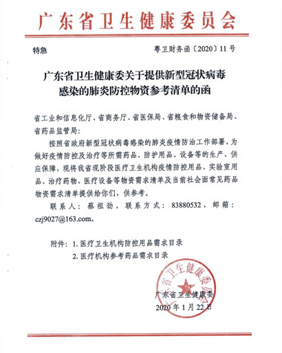 多省市政府部门发布新型冠状病毒肺炎防治方案 “玉屏风加减方”列其中