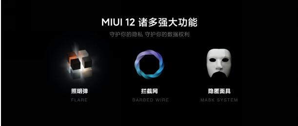 СMIUI12ֽ