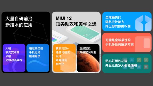 СMIUI12ֽ