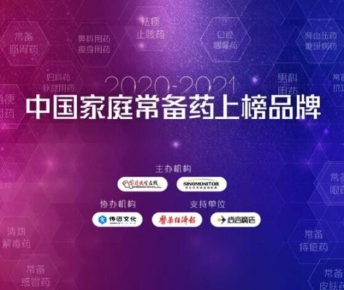 口碑之选!立可安®上榜中国家庭常备药榜单