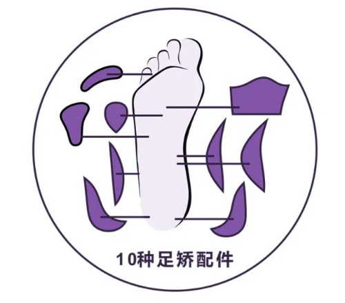 超50种组合 爱矫健成人矫正鞋垫系列来啦