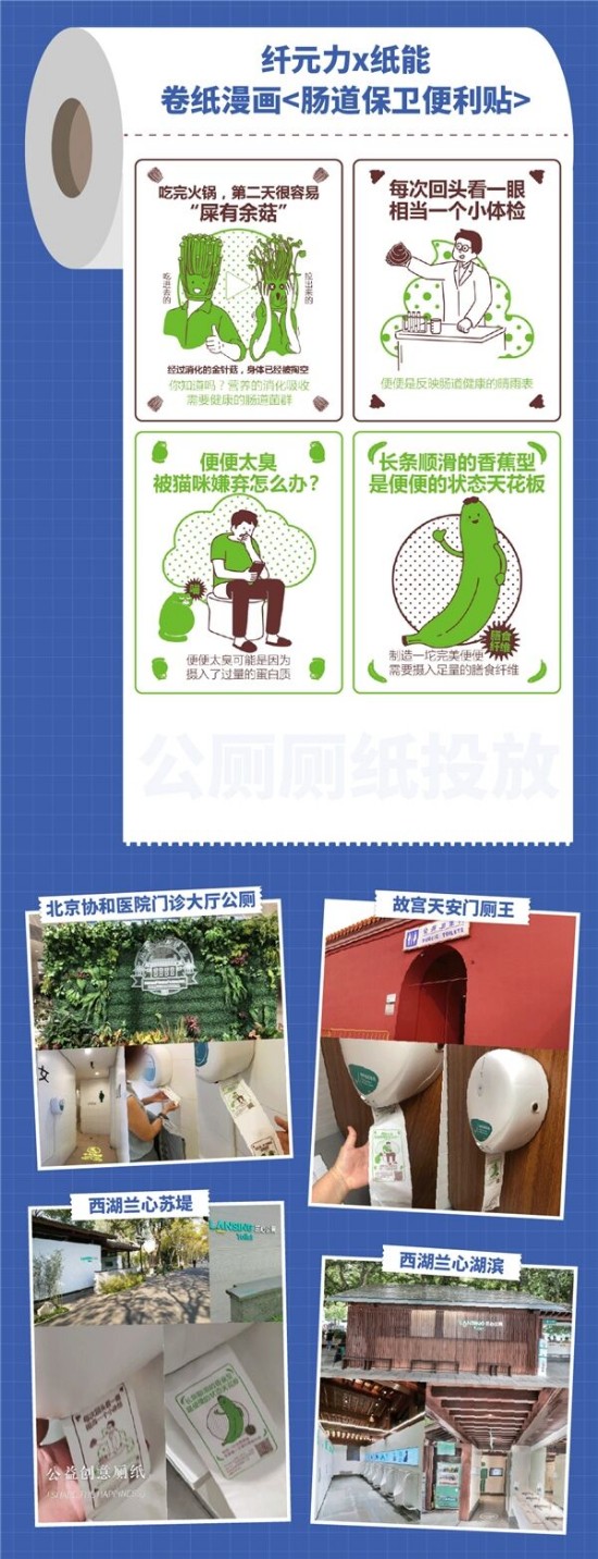 纤元力「便便大作战」之后,肠道健康进入「养菌」时代
