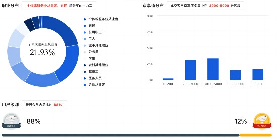 EISI益寺新品火爆上市,