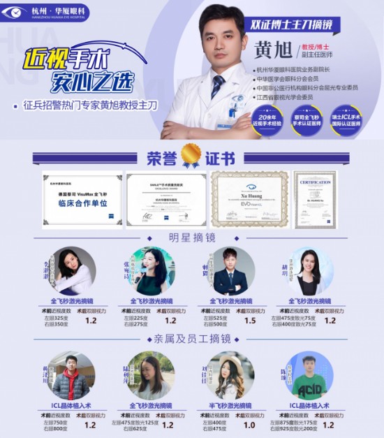 杭州华厦眼科医院黄旭院长受邀丁香园节目!近期获多项近视手术大奖!