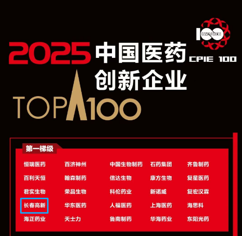 λеһݶӣϰ2025йҽҩҵ100ǿ