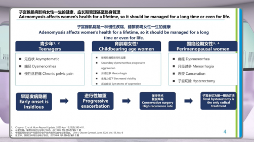 ���صġ��ӹ�ɳ������������ҽѧ̽������ټ���Ϊ��©���ʸ����������ữ