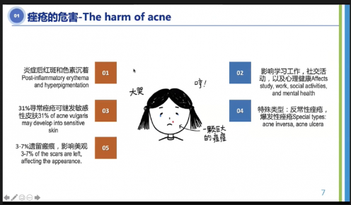 ����ҽѧ̽��������ʶѰ�������ֻ�ǡ������Ŷ�����ô��