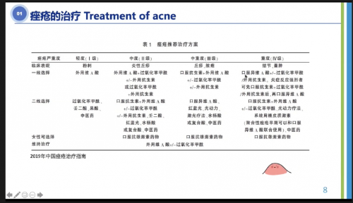 ����ҽѧ̽��������ʶѰ�������ֻ�ǡ������Ŷ�����ô��